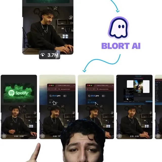 Turn Viral Reels, tiktoks and Facebooks ads into story Boards/shots and at the same shows exactly what they say with 2 clicks 
 #socialmediamarketing #contentmarketing #socialmediastrategy